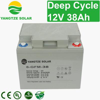 12V 38Ah Absorbed Glass Mat Battery With ABS Plastic Battery Box 1500 Times Cycle Life