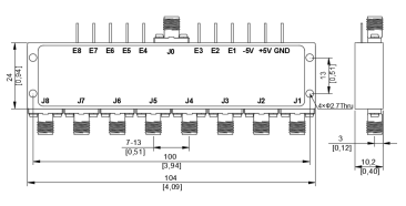 0.5 - 2 ГГц SP8T Асорбтивный PIN-диодный переключатель