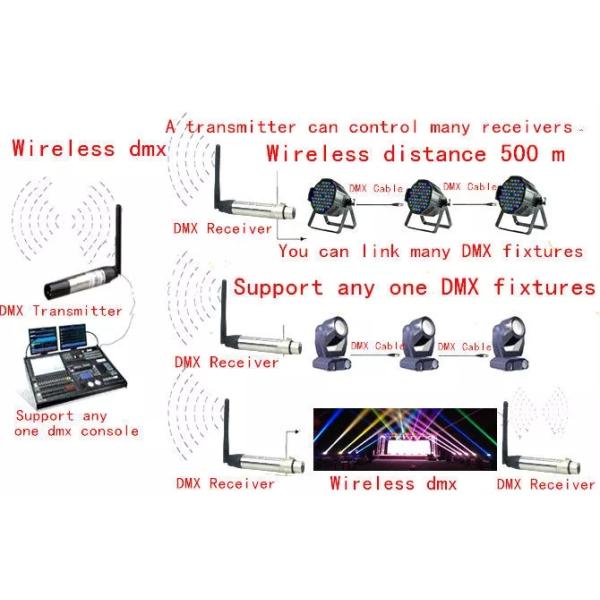 Этап нержавеющей стали освещая приемопередатчик Dmx512 аксессуаров 2.4g беспроводной