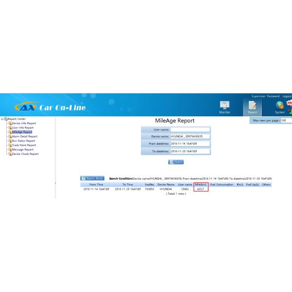 Remote Cut Off Engine Via Relay Automotive GPS Tracker With Anti - Theft Function , CA-V5W