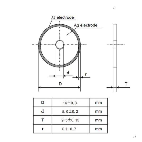 Positive Temperature Coefficient (PTC) Ring Thermistor For Massage Chair Heating