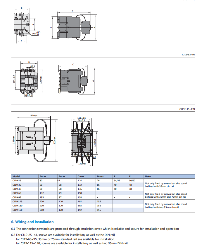 220V AC Magnetic Contactor Three Phase Din Rail Installation For Motor Control