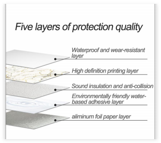 Tile PET Wall Sticker Wall Decoration Sound Insulation Anti Collision