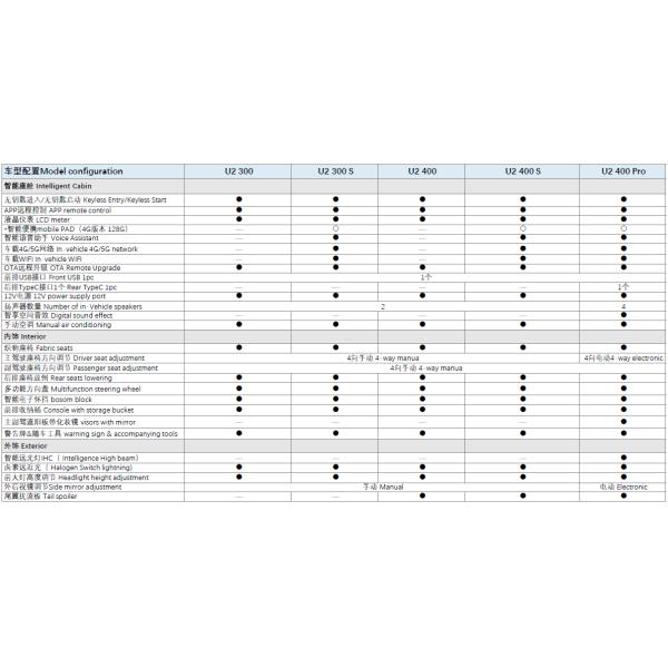 автомобиль 3.8m мини электрический