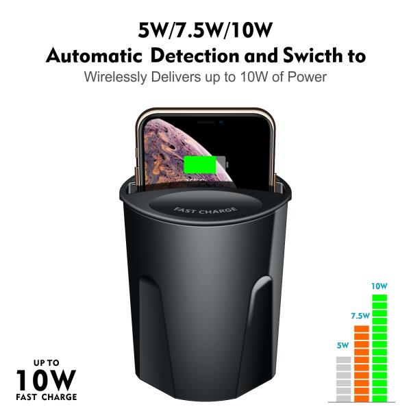Qi Smart Phone Car Wireless Charging With USB 5V/2A Charging
