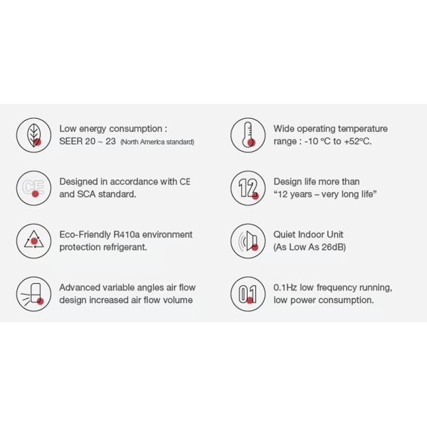 DC AC DUAL POWER Solar Panel Air Conditioner 18000btu 24000btu 9000btu 12000btu for Home