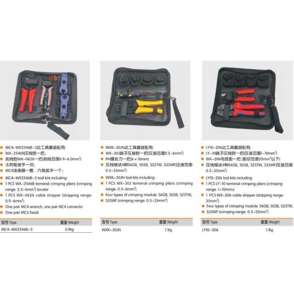 Gd-2546b Компоненты инструмента для скремпинга ПВ-терминалов для настройки и настраиваемых запросов