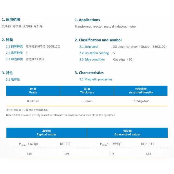 0.3mm 30JG120 MTC Silicon Steel Coil High Magnetic Induction