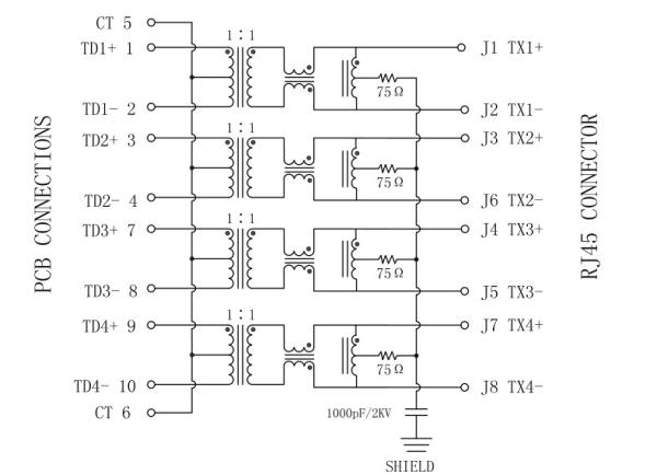 RDA-125BAK1A , 10 Pin Rj45 Connector | Gigabit Ethernet Port