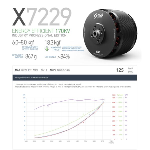 X7229 1.0 VTOL Drone Brushless DC Motor