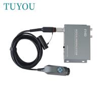 Compact Portable Full HD 1080P Endoscopy Medical Camera System For Pet Veterinary ENT Laparoscopic Surgery