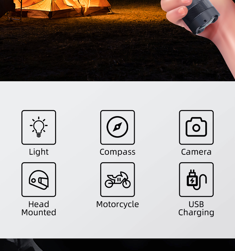 Helmet Recorder Cameras, Outdoor Waterproof Flashlight Recorder, Motorcycle Bike Riding 1080P HD Video Sports Camera for Camping