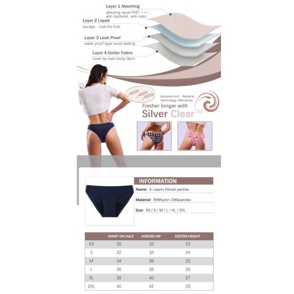 Ladies Teen Period Panties Reusable Teenager Underpants Super Stretchy Seamless Bikini 4 Layers