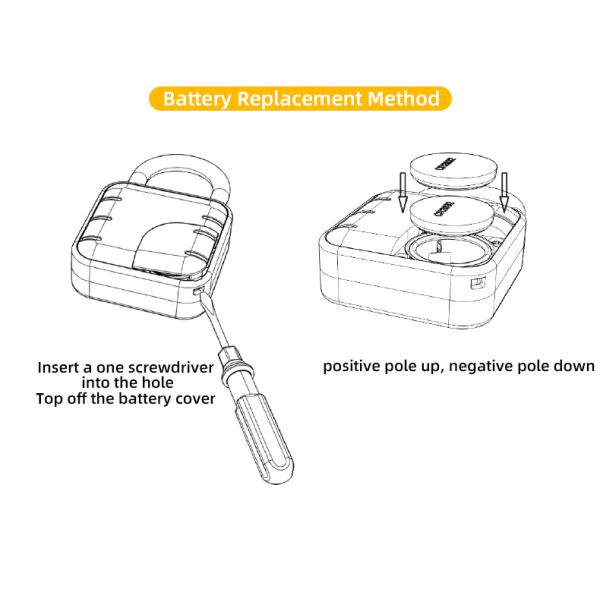 Security Electronic Combination Fingerprint Padlock School Locker Door Lock RARLUX IP67 Waterproof 12-Month Battery Life
