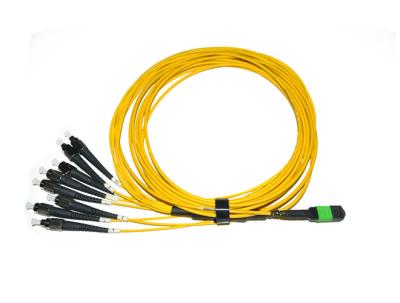 40G 8 fibra MPO/MTP Singlemode ao cabo Ruggedized fita de FC