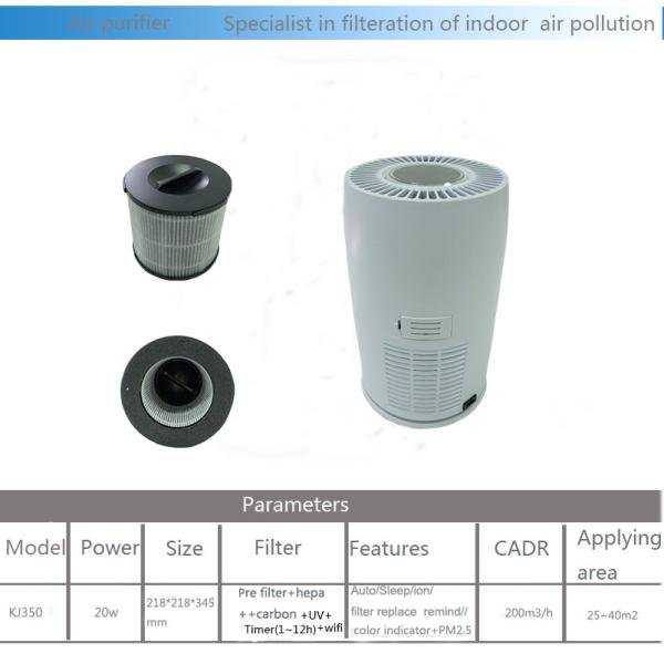 Pm2.5 345mm 20w Whole House Ionizer Air Purifier
