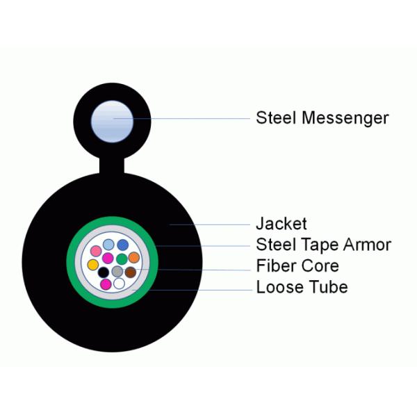 На открытом воздухе кабели оптического волокна GYTC8S с проводом стали твердого тела 1.0mm