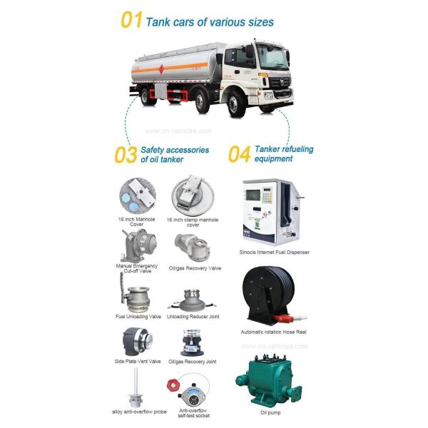 Dongfeng 17000 Litres Distributeur de Diesel Camion-citerne de ravitaillement