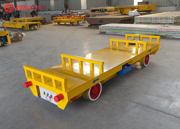 Простая конструкция железнодорожной тележки с защитными устройствами