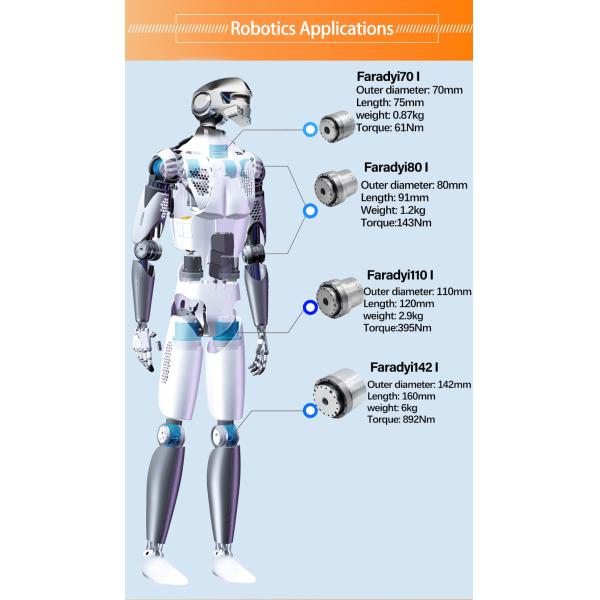 Редуктор шестерни гармоничного двигателя IP 54 гармоничный для косметической аппаратуры