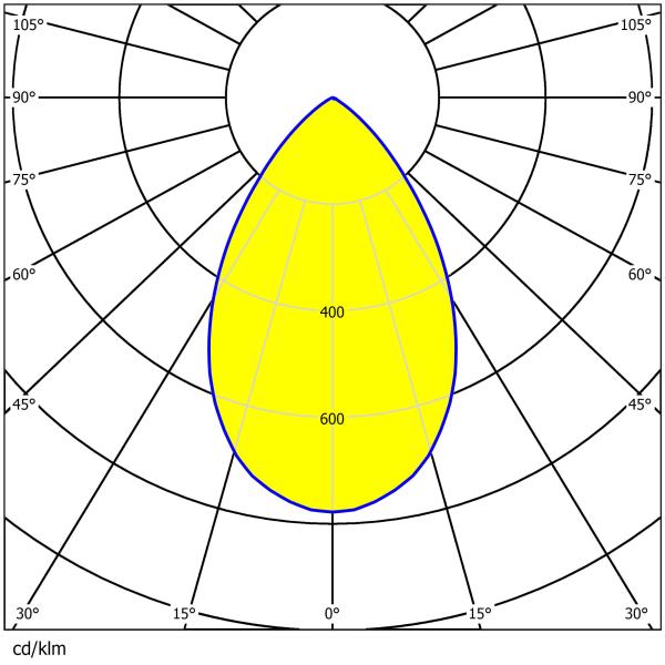 ПК материал светодиодные линзы Улица / Потоп Свет водостойкий для наружных