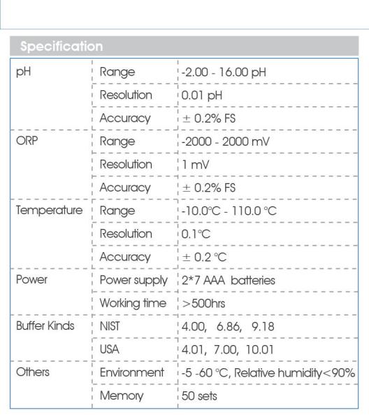 Handheld Portable Digital ORP pH Meter with 65*40mm Multi-line LCD Backlight Display