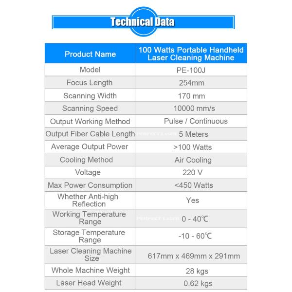 Переносная лазерная дерестинг-машина мощностью 100 Вт для металлической поверхности из нержавеющей стали железа алюминия