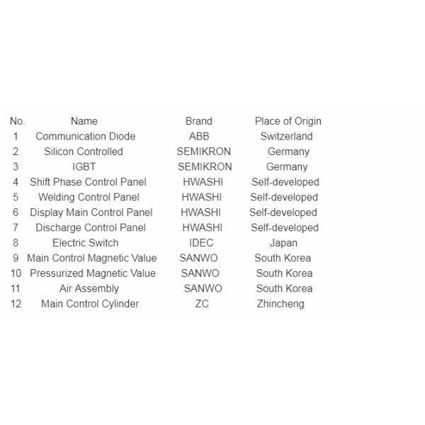 500KVA Electrical Welding Machine Copper Flexible Conductor Molecular Diffusion Applied