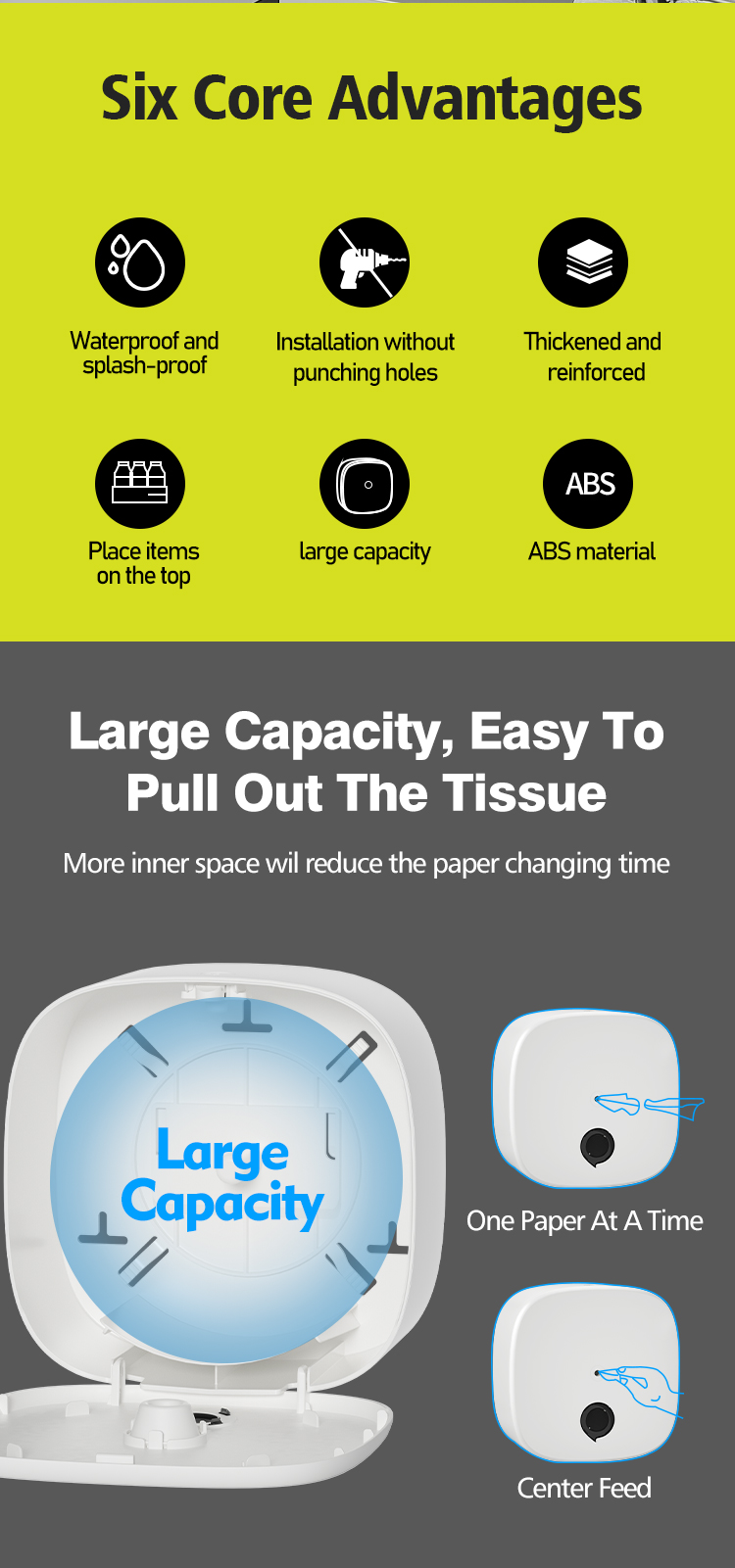 Lockable Center Feed Dispenser ABS Plastic Commercial Wall Mounted Tissue Roll Dispenser