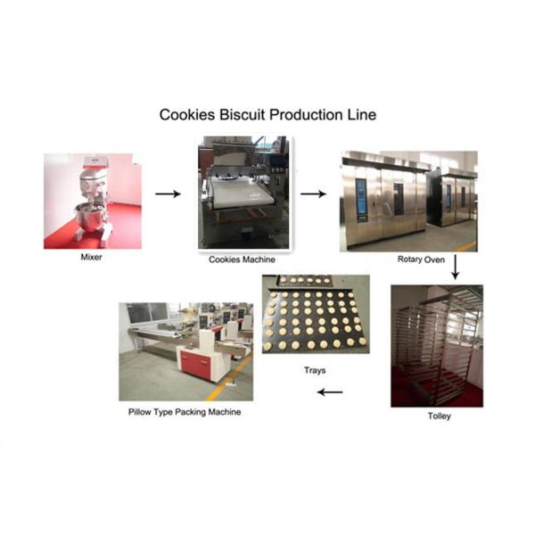Quest Protein Cookie Chocolate Chip Butter Cookie Machine Jenny Cookie Making Machine 0,75 КВт Сервомотор полуавтоматический