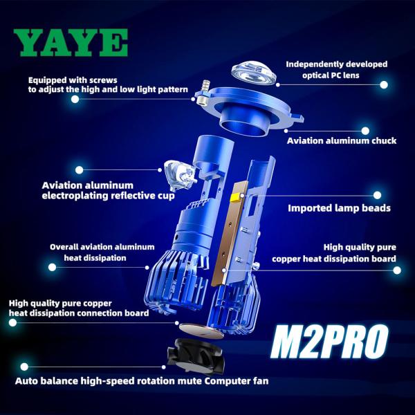 Long Operating Life ≥50000 Hours YAYE Retrofit Projector Light H4 LED Headlight Bulb