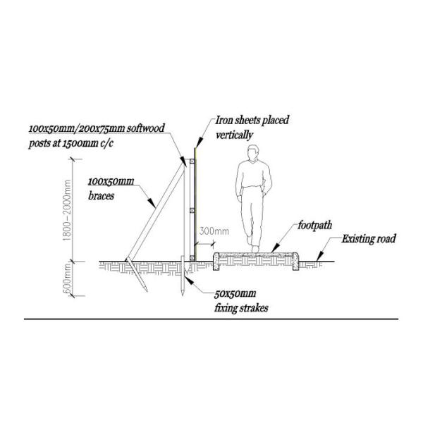 Hoarding Fencing Panels sheet thickness 0.60mm steel hoarding corrugated steel sheet