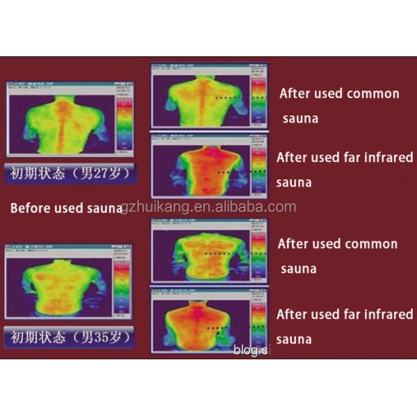 Регулируемая аметистовая нефритовая турмалиновая матрица Emf Бесплатная инфракрасная нагревательная подушка