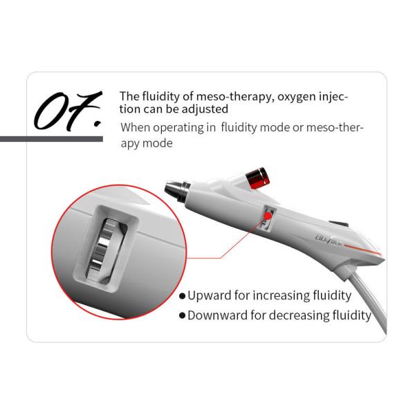 Face Target Area BBface Small Molecule Non-invasive No Needle Thread Lift EU Plugs Type