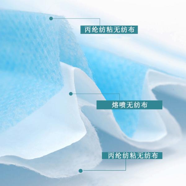Medical surgical Blue 3 Ply Face Mask Non Woven Soft Non - Irritating High Filtration Efficiency