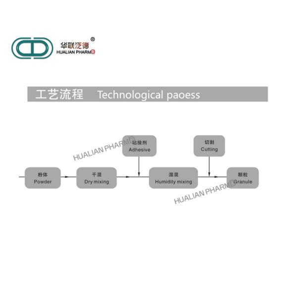 Stainless Steel Pharmaceutical Granulation Equipments / High Speed Mixing Granulator