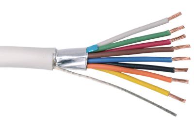 O alarme da segurança do núcleo de AL Shielded 8 cabografa o ² de 0.22mm brandamente flexível porque com fio do dreno do TC