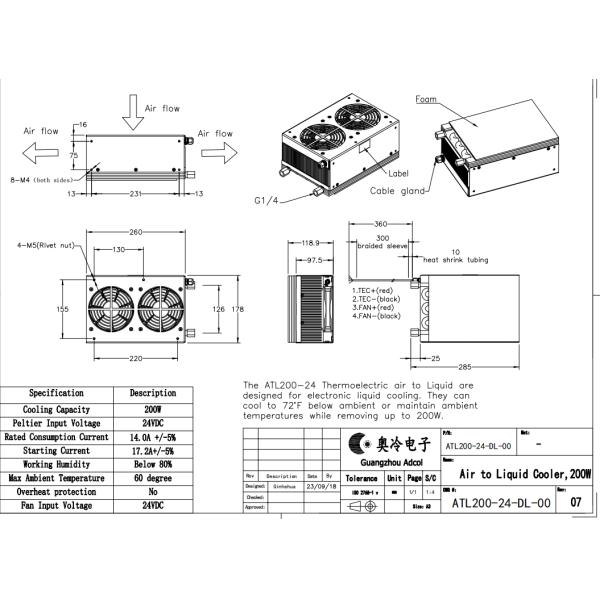 200W Air to Liquid thermoelectric cooler are designed for electronic liquid cooling.