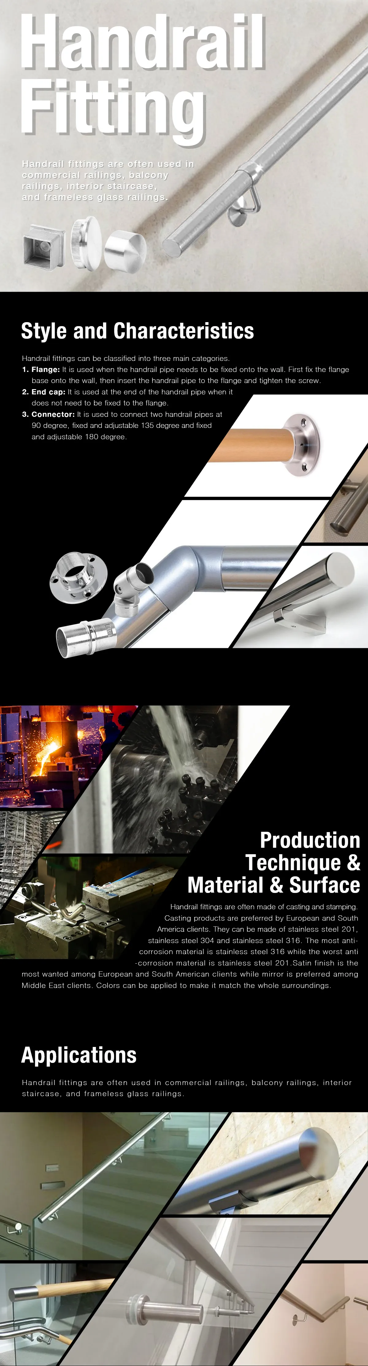 Регулируемые штуцеры поручня локтя прокладывая рельсы нержавеющая сталь 304 для балюстрады