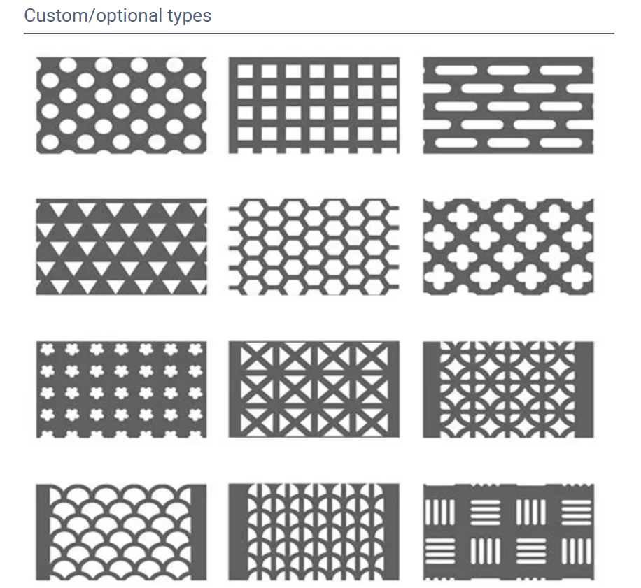 Custom 1220×2440mm Perforated Metal Sheet with 6mm Round Holes for Architectural Cladding and Decoration