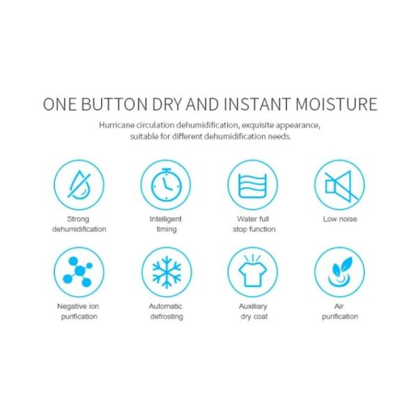 16L Hidden Screen LED Home Dehumidifier 2.2L Tank Tower 360° Wind Outlets Smart Humidity Touch Control