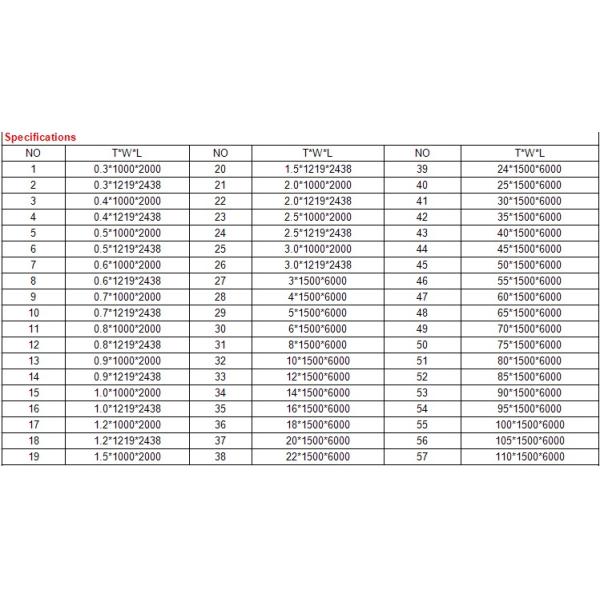 No. 8 Super Mirror Finish Stainless Steel Sheet 321 310S Corrosion Resistant