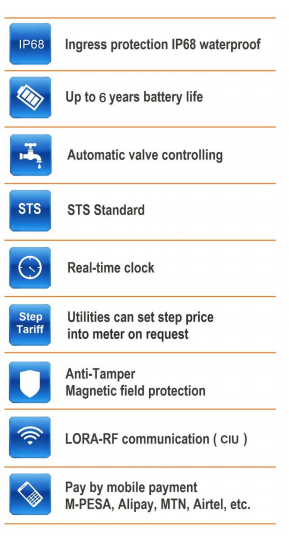 Energy Wireless Water Meter Supporting Remote Reading and Data Logging to Optimize Water Consumption Analysis