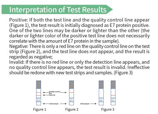 E7 Protein Home Self-test Kit Colloidal Gold E7 Oncoprotein  clinical Test Card for Cervical Cancer Global Exclusive Kit