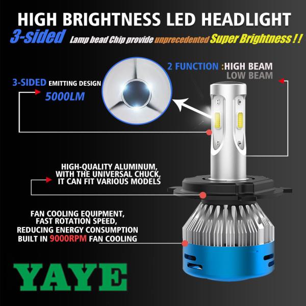 M3Max Moto Farol lâmpada 12V 50W H6 Farol IP67 Ba20D Luz LED de motocicleta