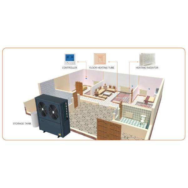 Pompes à chaleur commerciales EVI