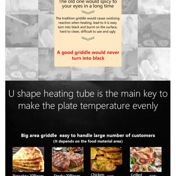 Electric Countertop Flat Griddle Plate Silver White 35kg Double Temperature Control Panel