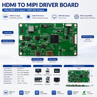 Compact HDMI To MIPI Controller Board DSI LCD Driver Board with Mini HDMI 1.4 Input Display Controller