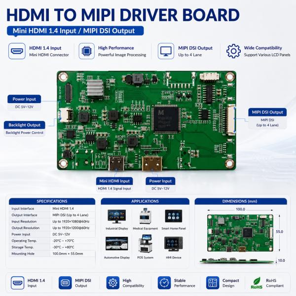 Compact HDMI To MIPI Controller Board DSI LCD Driver Board with Mini HDMI 1.4 Input Display Controller