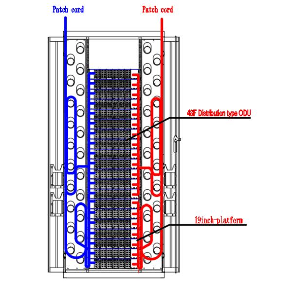 DA-ODF 960F Оптическая распределительная рама